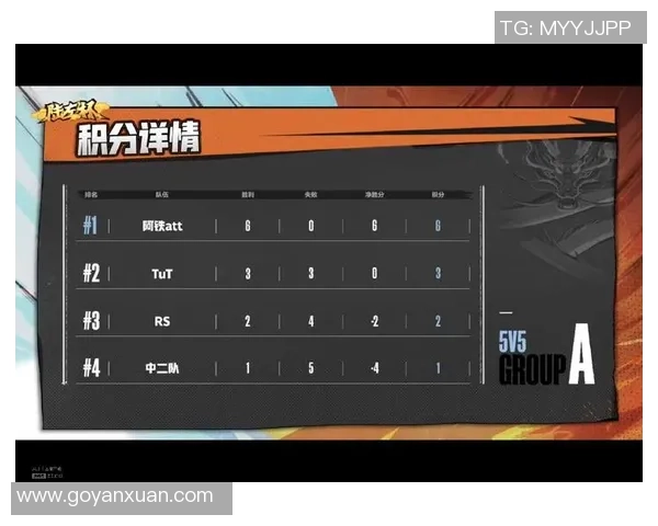 重庆排球队在世界杯预选赛中以60分高居积分榜首位展现强劲实力